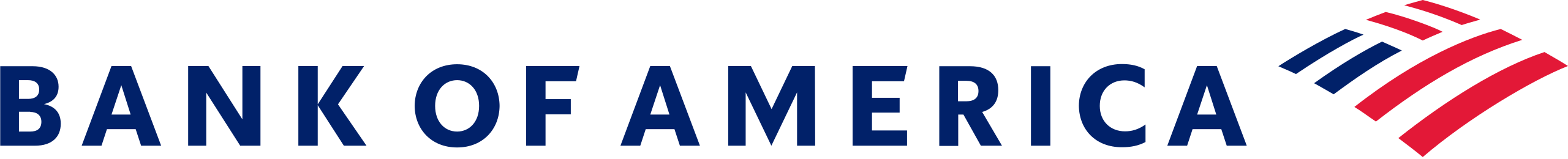 https://sqlhelp.digitalfocussites.com/wp-content/uploads/2024/04/Bank-Of-America-Logo.svg.png